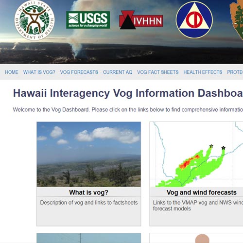 Vog Dashboard
